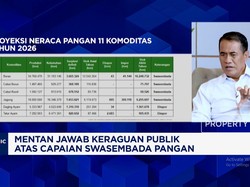 Mentan Jamin Ketahanan Pangan RI Kuat Hadapi Efek Perang Iran-AS