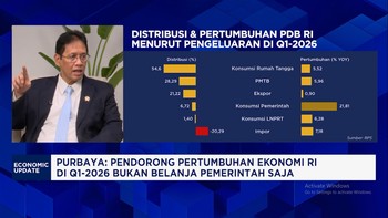 Purbaya Jamin APBN Masih Kuat Tahan Efek Perang ke Subsidi Energi