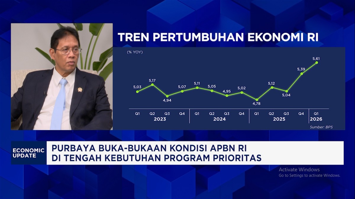 Video: Purbaya Jamin Daya Beli Baik, RI Jauh Dari Krisis Seperti 1998