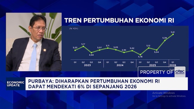 Video: Purbaya Pertimbangkan Insentif Motor Listrik dan Subsidi Lansia