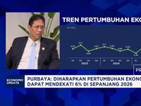 Purbaya Pertimbangkan Insentif Motor Listrik & Subsidi Lansia