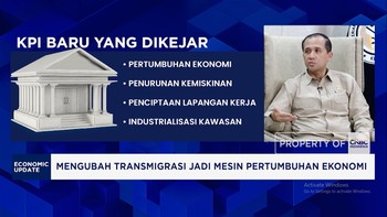 Target Kementrans: Kawasan Transmigrasi Dukung Industrialisasi & Hilirisasi Menuju Ekonomi 8%