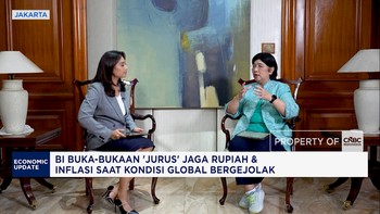 Harga BBM Naik Efek Perang, BI Waspadai Kenaikan Inflasi