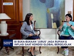 Harga BBM Naik Efek Perang, BI Waspadai Kenaikan Inflasi
