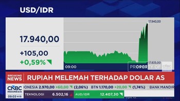 IHSG Dibuka Menguat Tapi Rupiah Melemah ke Rp 17.900 per Dolar AS
