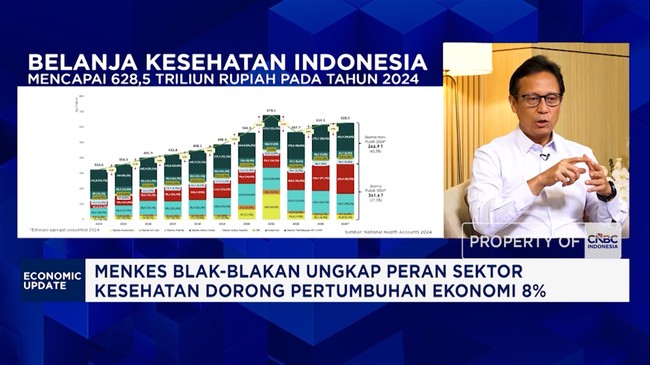 Video: Menkes BGS Bahas Jurus Tambah Rumah Sakit, Dokter - Iuran BPJS