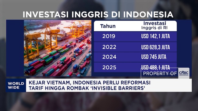 Video: RI dan Inggris Tak Bisa Jalan Sendiri, Kolaborasi Jadi Kunci