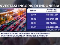 RI & Inggris Tak Bisa Jalan Sendiri, Kolaborasi Jadi Kunci