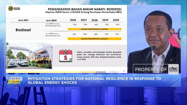 Video: Bahlil "Benci" RI Masih Impor Solar dan Bensin Dari Singapura