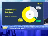 Komentar Bahlil Soal Lisrtik Padam, PLN & Pasokan Batubara