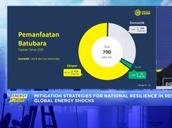 Komentar Bahlil Soal Lisrtik Padam, PLN & Pasokan Batubara