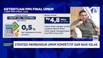 Maman Abdurahman & Tantangan Pemerintah Perkuat & UMKM RI Era Prabowo