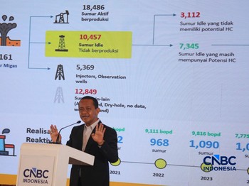 Menteri ESDM, Bahlil Lahadalia saat menyampaikan pemaparan dalam Energy Forum di Singosari Ballroom-Hotel Borobudur, Jakarta, Kamis (25/6/2026). (CNBC Indonesia/Faisal Rahman)