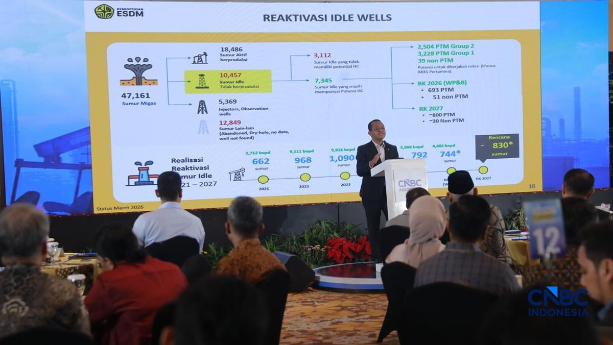 Impor Minyak Buat RI dari Rusia Berjalan Lewat Lemigas