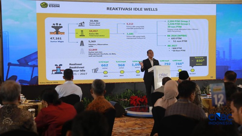Menteri ESDM, Bahlil Lahadalia saat menyampaikan pemaparan dalam Energy Forum di Singosari Ballroom-Hotel Borobudur, Jakarta, Kamis (25/6/2026).
