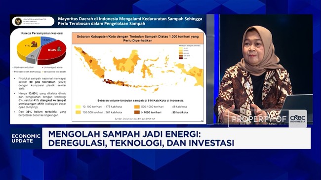 Video: Olah Sampah Daerah, Pemda Tidak Dibebani Tipping Fee Lagi