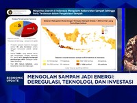 Olah Sampah Daerah, Pemda Tidak Dibebani Tipping Fee Tapi Punya Kewajiban Ini