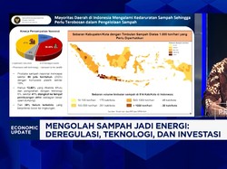 Olah Sampah Daerah, Pemda Tidak Dibebani Tipping Fee Tapi Punya Kewajiban Ini