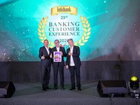 bank bjb