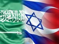 Foto kolase bendera Arab Saudi, Israel, dan Turki. (CNBC Indonesia)