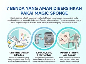 Infografis: 7 Benda yang Bisa Disulap Jadi Kinclong Pakai Magic Sponge
