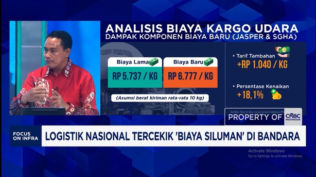 Video: Pengusaha Ekspedisi Protes Tarif Kargo Udara Naik, Ada Apa?