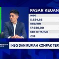 Rupiah Melemah & IHSG Anjlok Lebih Dari 2%, Sentimen Ini Penyebabnya