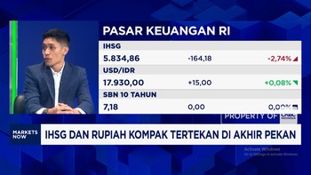 Rupiah Melemah & IHSG Anjlok Lebih Dari 2%, Sentimen Ini Penyebabnya
