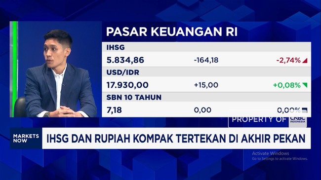 Video: Rupiah Melemah dan IHSG Anjlok Lebih 2%, Sentimen Ini Jadi Sebab!