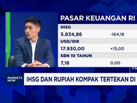 Rupiah Melemah & IHSG Anjlok Lebih Dari 2%, Sentimen Ini Penyebabnya