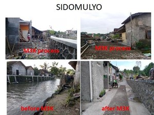 Kronologi Modal Patungan Rp 2.000/Hari Bisa Renovasi Rumah Warga di Jogja