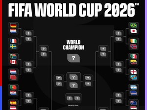 Infografis Jadwal Lengkap Babak 32 Besar Piala Dunia 2026