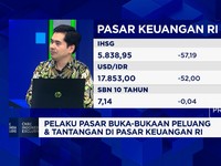 Ada Risiko Inflasi Global - Isu MSCI, Apa Kabar Kepercayaan Investor ke Pasar Keuangan RI?