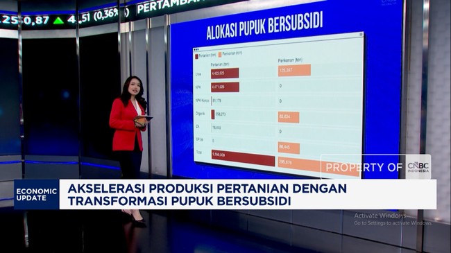 Akselerasi Produksi Pertanian Dengan Transformasi Pupuk Bersubsidi