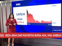 Anjlok Lebih Dari 2%, IHSG Merosot ke 5.600-an