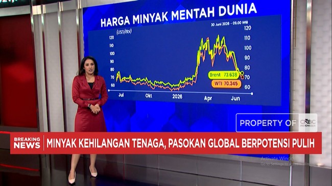 Video: Harapan Damai Timur Tengah, Harga Emas - Batu Bara Terkoreksi
