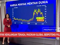 Harapan Damai Timur Tengah, Harga Emas - Batu Bara Terkoreksi