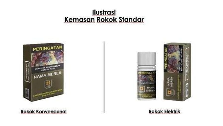 Kemasan berkembang dari pelindung produk menjadi alat komunikasi yang menyampaikan identitas, kualitas, dan karakter sebuah merek.