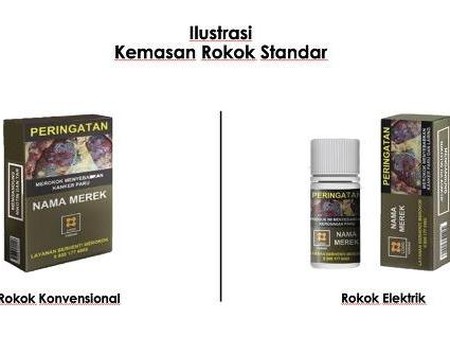Kemasan berkembang dari pelindung produk menjadi alat komunikasi yang menyampaikan identitas, kualitas, dan karakter sebuah merek.