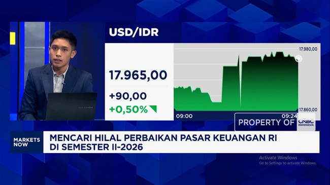 Video: Masih Melemah, Rupiah Terancam Kembali Sentuh Rp 18.000/USD