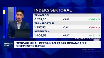 Aksi Jual Asing Masih Membayangi IHSG, Waspada Pelemahan Lanjutan