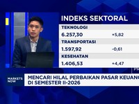 Aksi Jual Asing Masih Membayangi IHSG, Waspada Pelemahan Lanjutan
