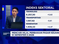 Aksi Jual Asing Masih Membayangi IHSG, Waspada Pelemahan Lanjutan