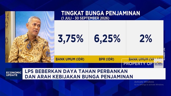 Video: Alasan LPS Naikkan Tingkat Suku Bunga Penjaminan 25 Bps