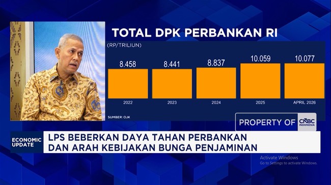 Video: LPS: Perbankan Sehat, Masyarakat Jangan Khawatir Nabung di Bank