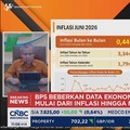 Harga BBM & Tiket Pesawat Naik, Inflasi Juni 2026 Tembus 3,44% (yoy)