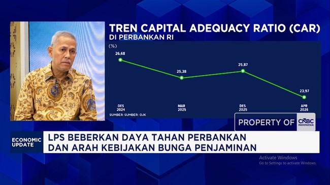 Video: Masalah Tata Kelola, LPS Tangani 7 BPR Bermasalah di 2026