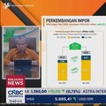 Pertama Dalam 6 Tahun, RI Defisit Neraca Dagang USD 2,33 Miliar