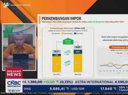 Pertama Dalam 6 Tahun, RI Defisit Neraca Dagang USD 2,33 Miliar