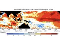 Anomali Suhu Muka Laut Dasarian III Juni 2026 yang dirilis Jumat (3/7/2026).. (Dok. BMKG)